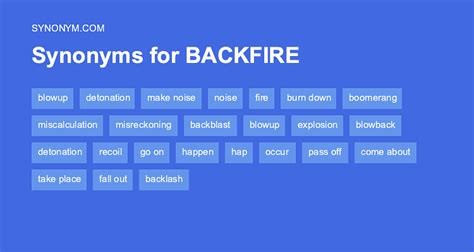 backfire synonyms|another word for backfire.